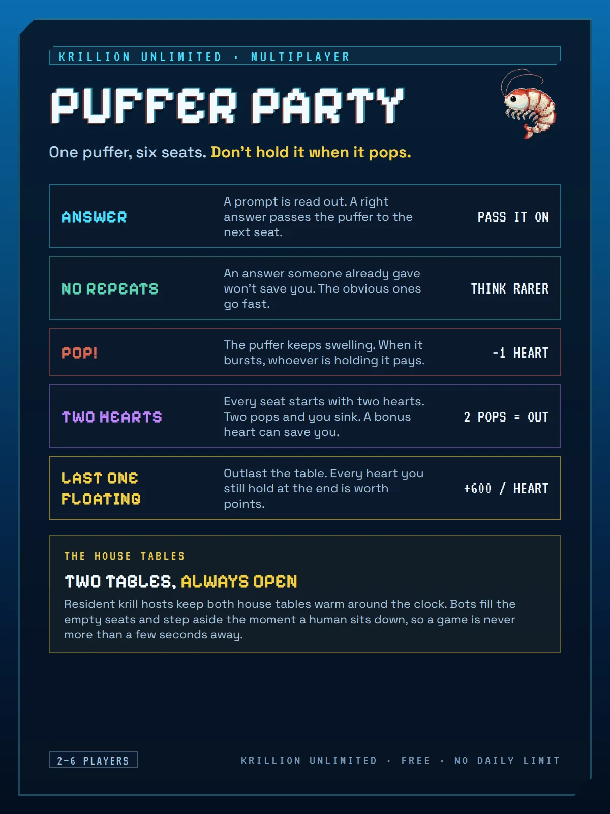 Puffer Party rules for Krillion multiplayer: hearts, pops and winning